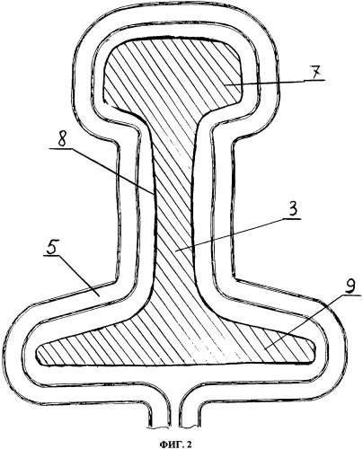 Способ безгратовой сварки рельсов давлением с подогревом (патент 2325980)