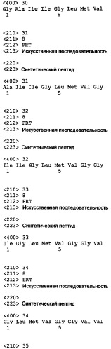 Композиции пептидного конъюгата и способы для профилактики и лечения болезни альцгеймера (патент 2406529)