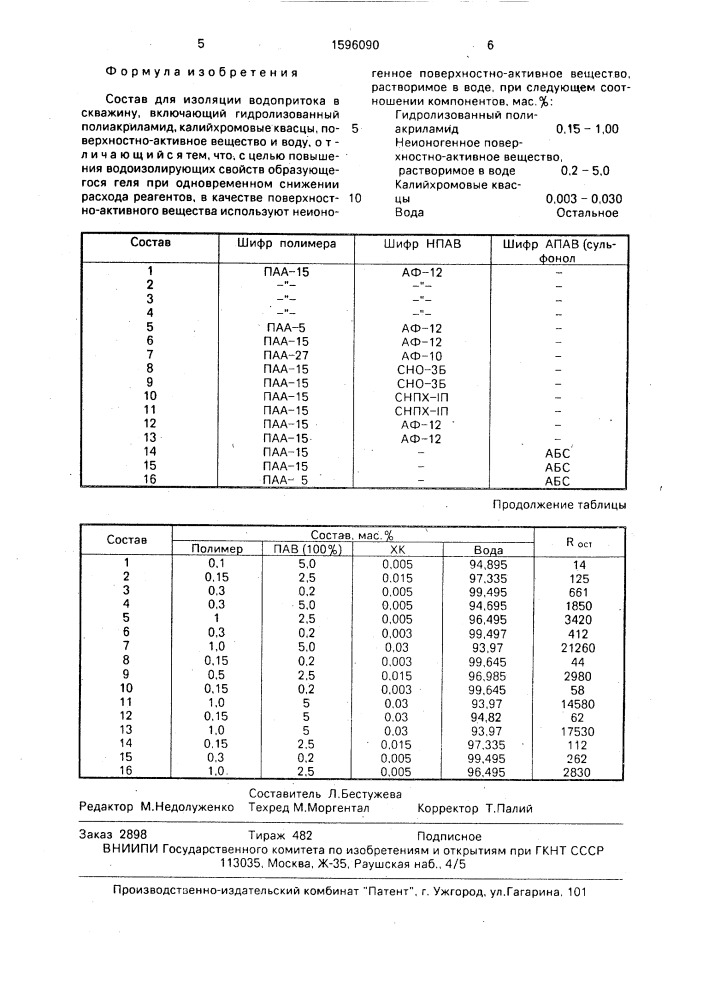 Состав для изоляции водопритока в скважину (патент 1596090)