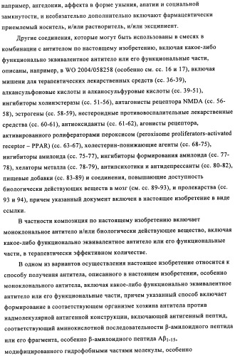 Применение антитела против амилоида-бета при глазных заболеваниях (патент 2482876)