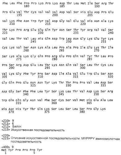 Растворимый мутантный ctla4 и его применение (патент 2283847)