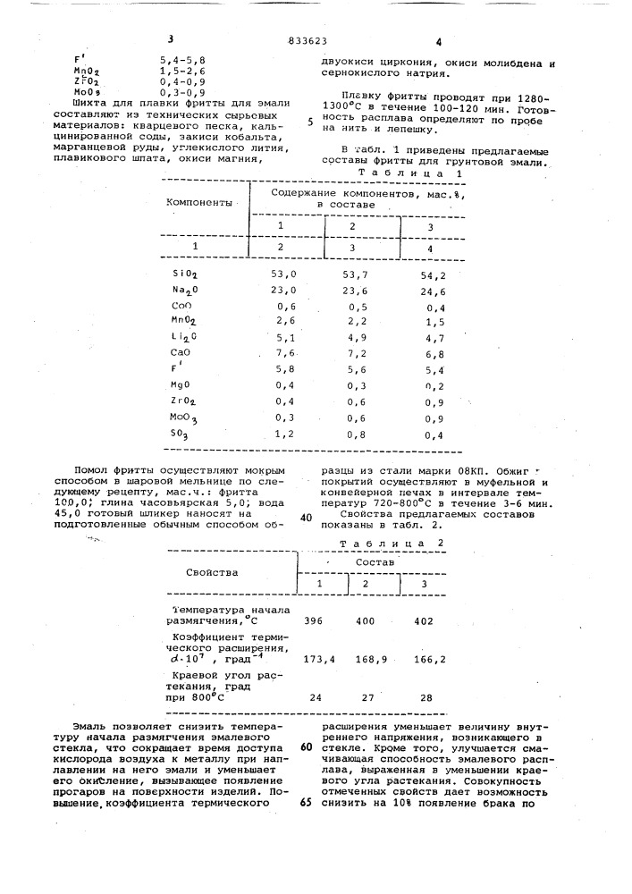 Фритта для грунтовой эмали (патент 833623)