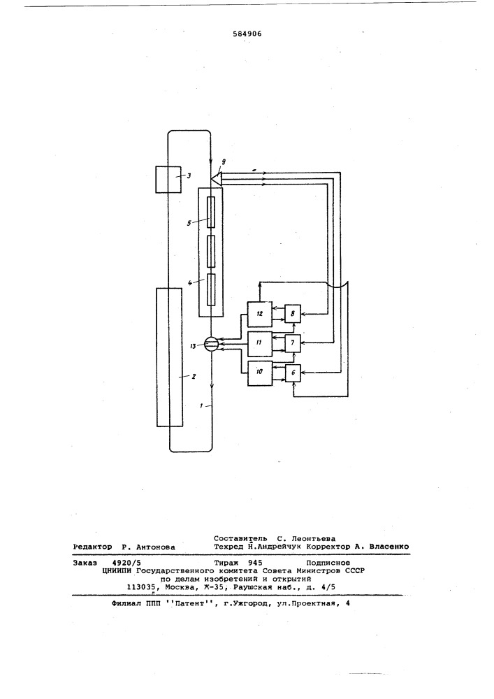 Линия окраски и сушки изделий (патент 584906)