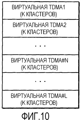 Устройство для записи и/или воспроизведения данных на/с диска для однократной записи и диск для однократной записи для этого устройства (патент 2337416)