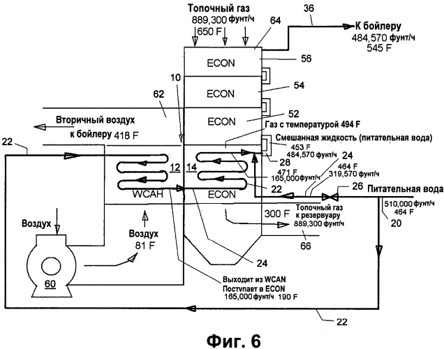 Объединение раздельных потоков воздухонагревателя с водяным теплообменником и экономайзера (патент 2522704)