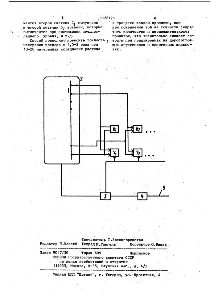Способ измерения расхода жидкости при градуировках расходомеров на объемных динамических установках (патент 1128121)