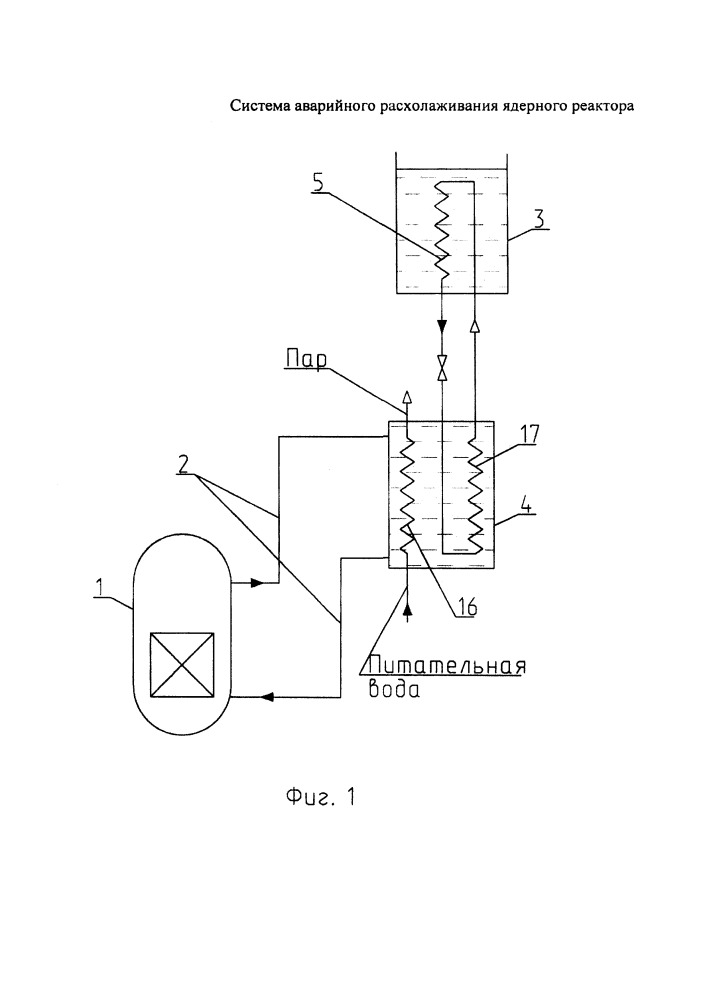 Система аварийного расхолаживания ядерного реактора (патент 2653053)