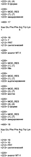 Агонисты рецептора меланокортина (патент 2381233)