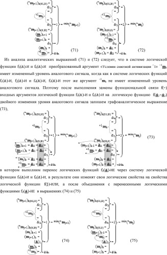 Способ формирования в "k" "зоне минимизации" результирующего аргумента +1mk сквозной активизации f1( 00)min → +1mk для преобразования в соответствии с арифметическими аксиомами троичной системы счисления f(+1,0,-1) структуры аргументов аналоговых сигналов «-/+»[mj]f(+/-), "дополнительный код" в структуру условно минимизированных позиционно-знаковых аргументов аналоговых сигналов ±[mj]fусл(+/-)min и функциональная структура для его реализации (варианты русской логики) (патент 2503124)