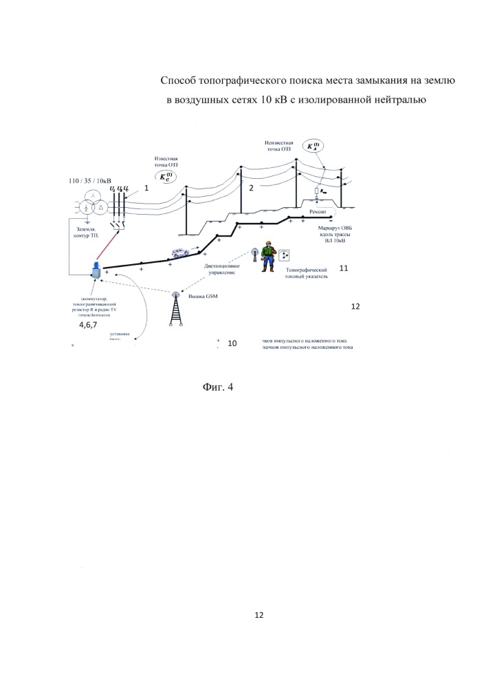 Способ топографического поиска места замыкания на землю в воздушных сетях 10 кв с изолированной нейтралью (патент 2666169)