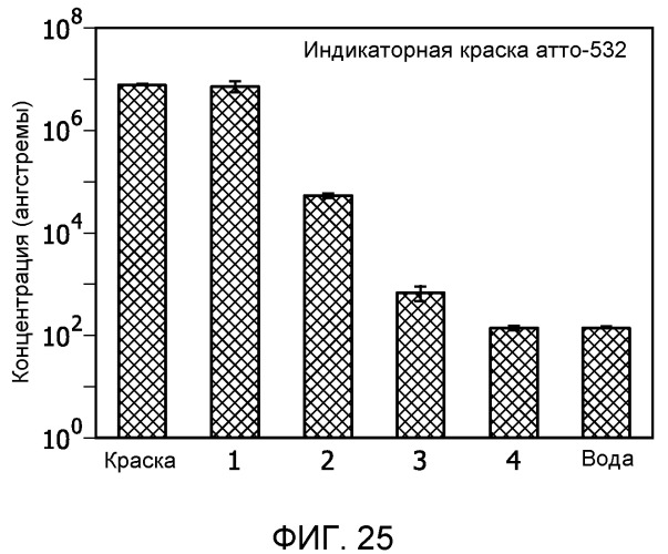 Клапан (патент 2529467)