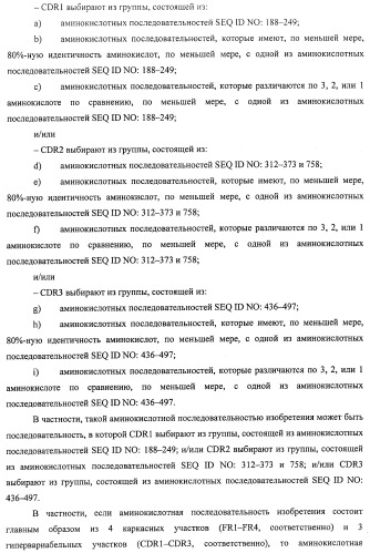 Аминокислотные последовательности, направленные на rank-l, и полипептиды, включающие их, для лечения заболеваний и нарушений костей (патент 2481355)