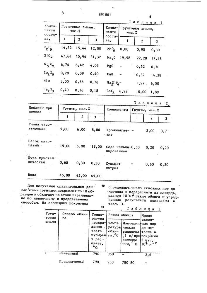 Способ обжига стеклоэмалей на стали (патент 891801)