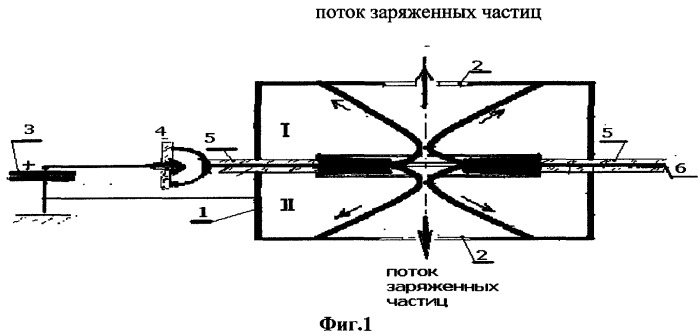 Термоядерный ракетный двигатель и способ его работы (патент 2397364)