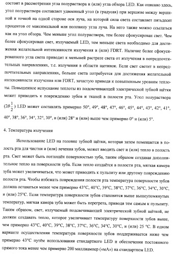 Сенсорные реагирующие электрические зубные щётки и способы использования (патент 2388430)