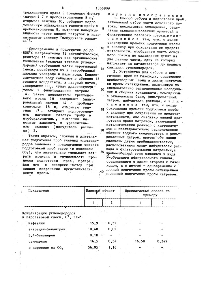 Способ отбора и подготовки проб и устройство для его осуществления (патент 1366909)