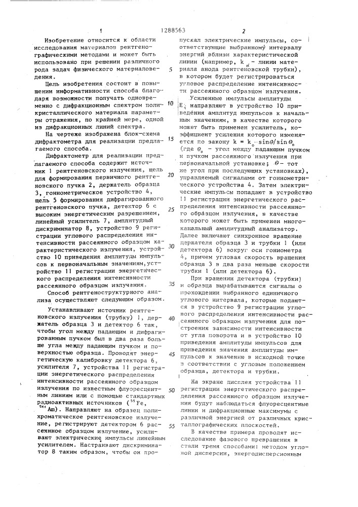 Способ рентгеноструктурного анализа (патент 1288563)