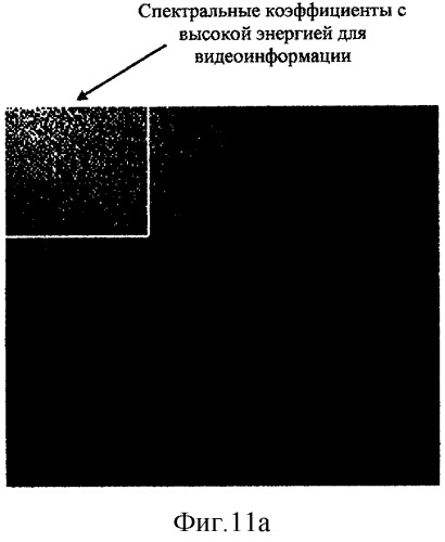 Способ сжатия и восстановления сообщений (патент 2288547)