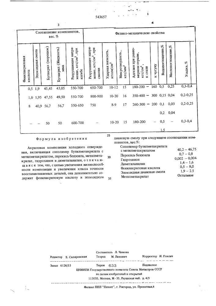 Акриловая композиция (патент 543657)