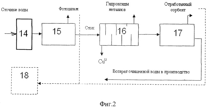 Система очистки сточных вод (патент 2483029)