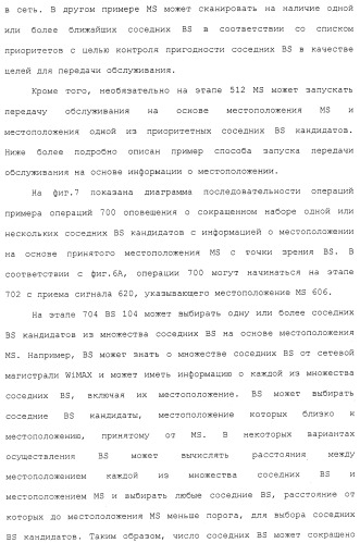 Основанные на местоположении вход в сеть, сканирование сети и передача обслуживания в сети (патент 2483484)