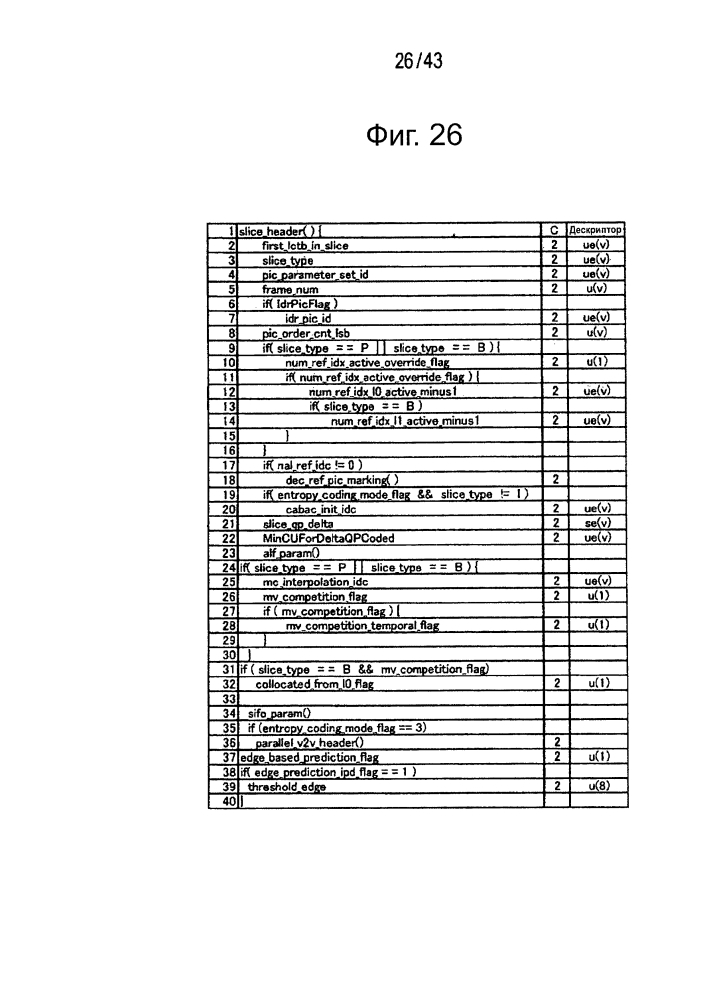 Устройство и способ обработки изображений (патент 2616155)