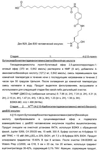 Производное инсулина (патент 2451029)