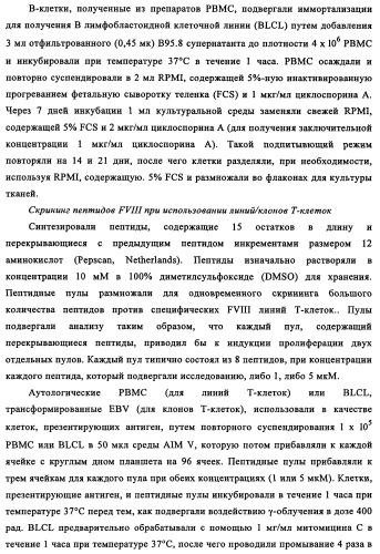 Способ картирования и устранения эпитопов т-клеток (патент 2334235)