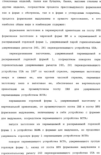 Способ и машина для производства полых стеклянных изделий (патент 2307077)