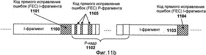 Основанная на фрагментах система и способ сжатия видео (патент 2506709)