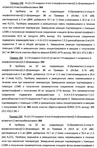 Ингибиторы фосфоинозитид-3-киназы и содержащие их фармацевтические композиции (патент 2437888)