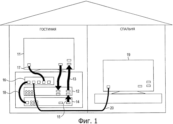 Система передачи данных, устройство передачи, устройство приема, способ передачи данных, программа и кабель передачи данных (патент 2491745)