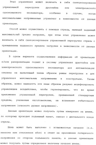 Способ и устройство для мониторинга режима нагрузки драглайна или электрического одноковшового экскаватора (патент 2311511)