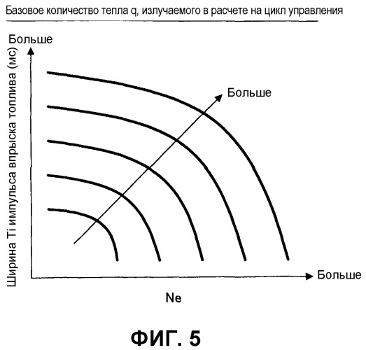 Диагностическое устройство для термостата (патент 2496013)