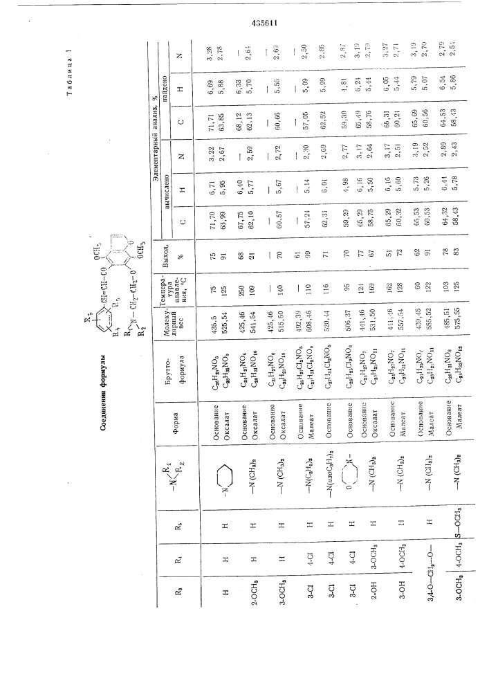Способ получения производных 5-циннамоилбензофурана (патент 435611)