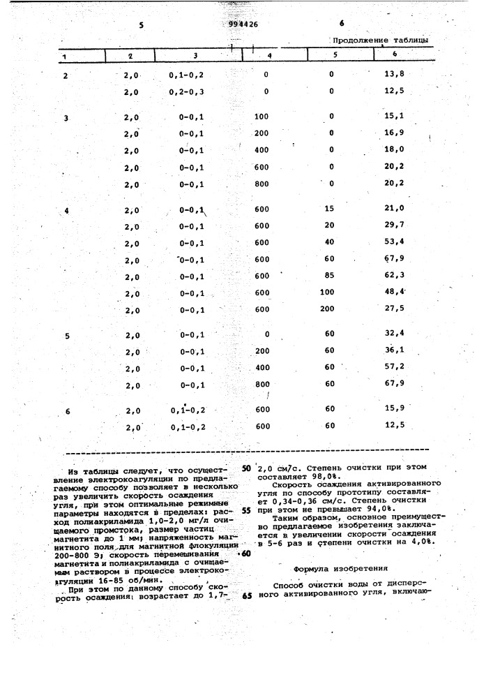 Способ очистки воды от дисперсного активированного угля (патент 994426)