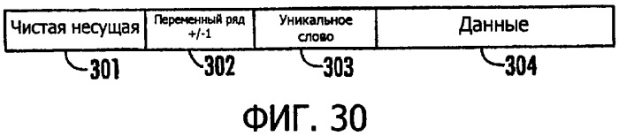 Система радиосвязи на основе приемопередатчиков с поддержкой совместного использования спектра (патент 2316910)