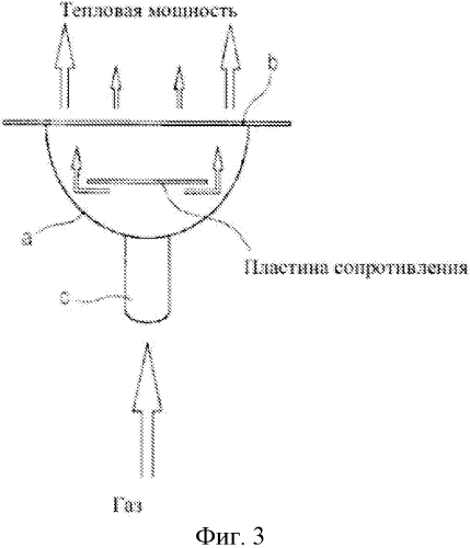 Вентиляторная металловолоконная газовая горелка (патент 2577428)