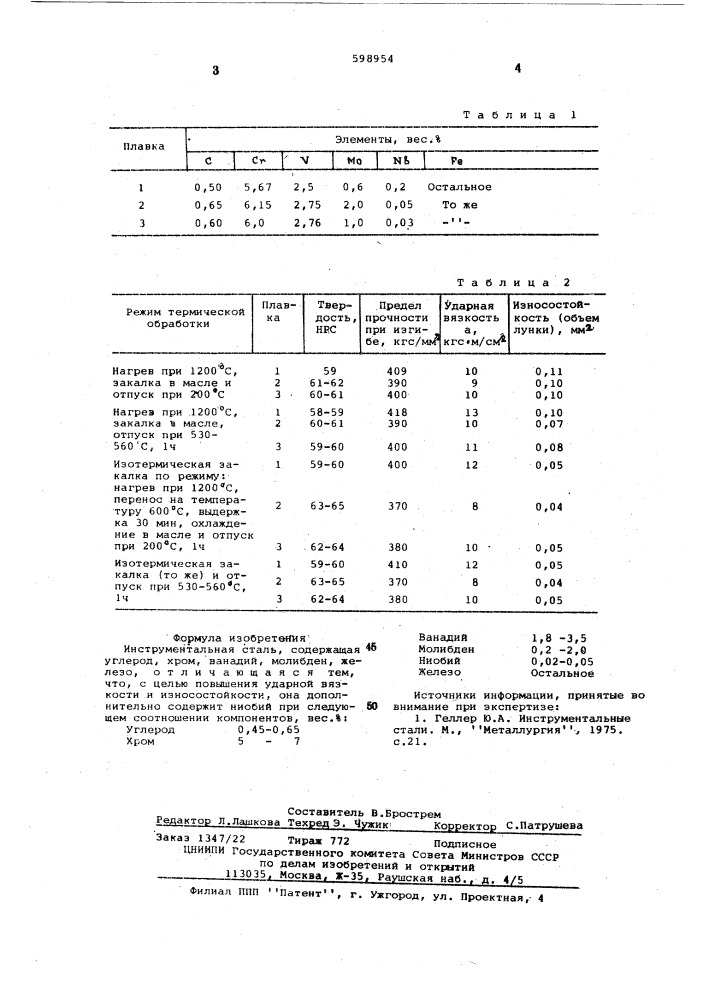 Инструментальная сталь (патент 598954)