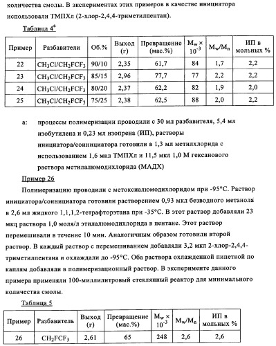 Сополимеры с новыми распределениями последовательностей (патент 2345095)