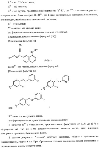 Производные хиназолина, обладающие ингибирующей активностью в отношении тирозинкиназы (патент 2414457)
