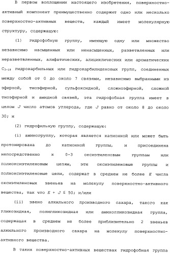 Композиция глифосата калия (патент 2335899)