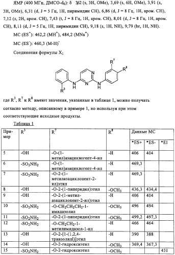 Пиримидиновые производные (патент 2324684)