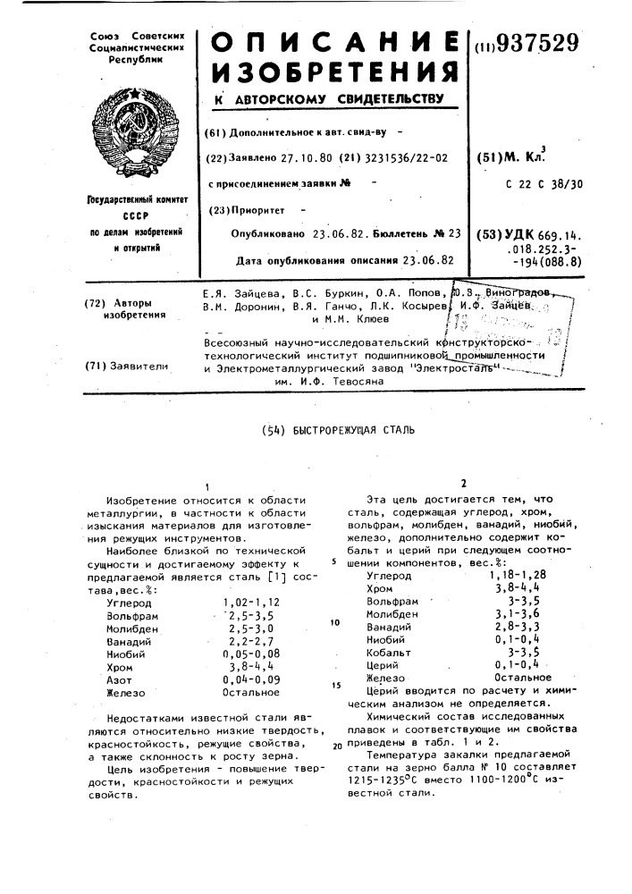 Быстрорежущая сталь (патент 937529)