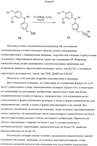 Применение производных анилина в качестве ингибиторов фосфодиэстеразы 4 (патент 2321583)