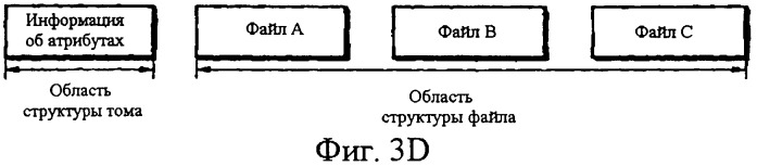 Носитель записи для хранения информации о записи/воспроизведении в реальном масштабе времени, способ и устройство для записи и воспроизведения в реальном масштабе времени и способ обработки файлов с их использованием (патент 2300148)