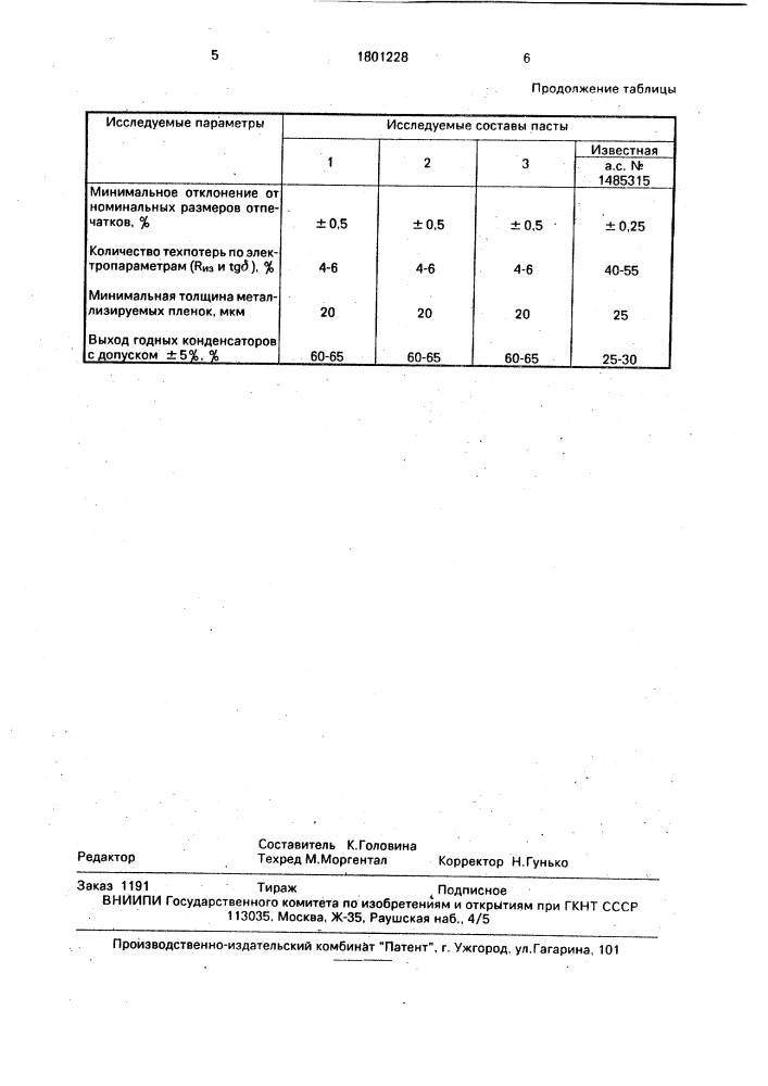 Электропроводящая паста для металлизации необожженной керамики (патент 1801228)