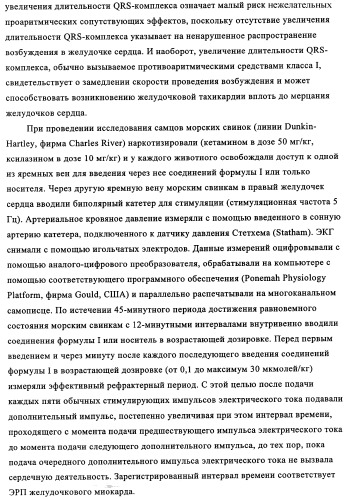 Амидометилзамещенные производные 2-(4-сульфониламино)-3-гидрокси-3, 4-дигидро-2н-хромен-6-ила, способ и промежуточные продукты для их получения и содержащие эти соединения лекарственные средства (патент 2355685)