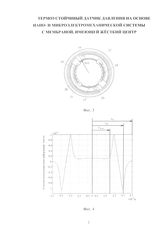 Термоустойчивый датчик давления на основе нано- и микроэлектромеханической системы с мембраной, имеющей жёсткий центр (патент 2601613)
