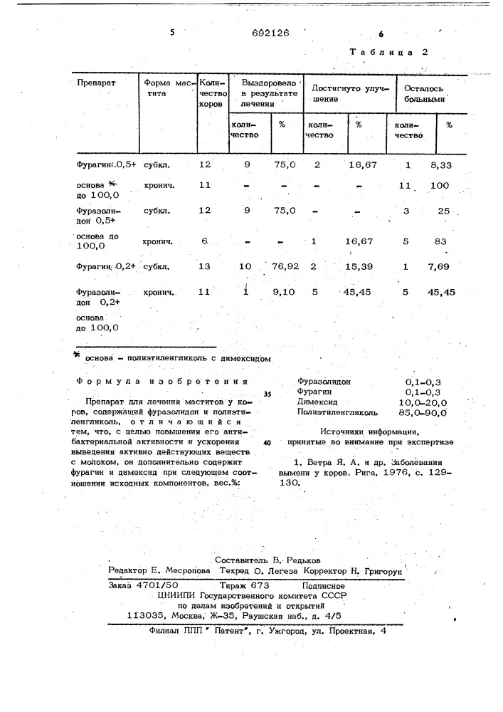 Препарат для лечения маститов у коров (патент 692126)